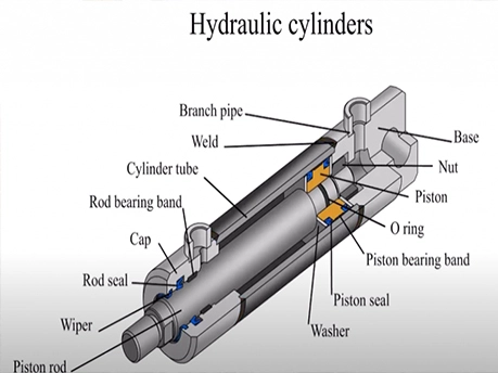 Hydraulic Cylinder Wear Ring Materials Guide: TPI vs. Phenolic Fabric Guide Rings