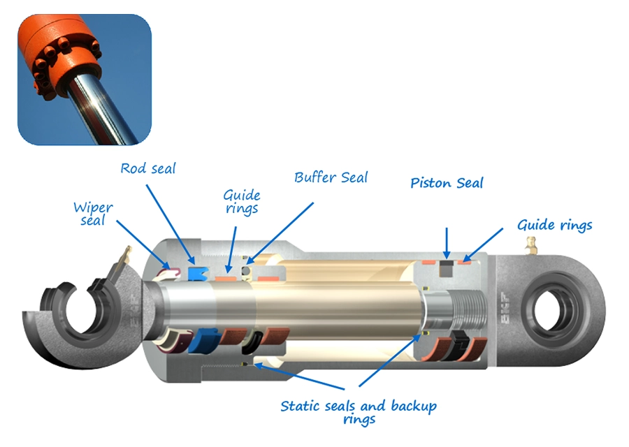 What Is a Hydraulic Seal?